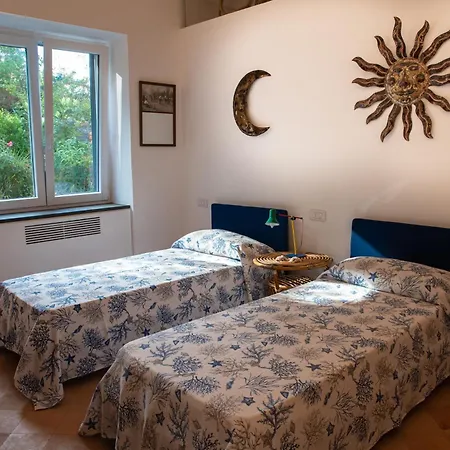 Tiberio By Property